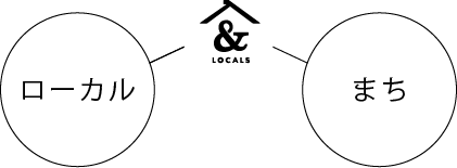 ローカルとまちの真ん中で尊い生産と食卓をつなぐ
